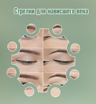 Красивые стрелки для глаз подводкой